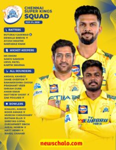 2026 CSK SQUAD
